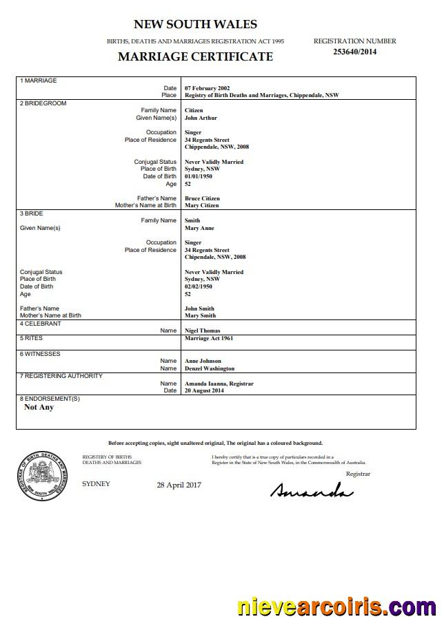 Australia New South Wales marriage certificate